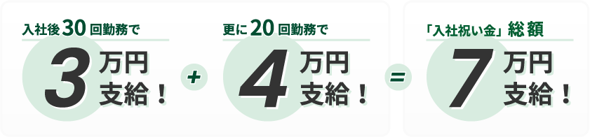 入社祝い金
